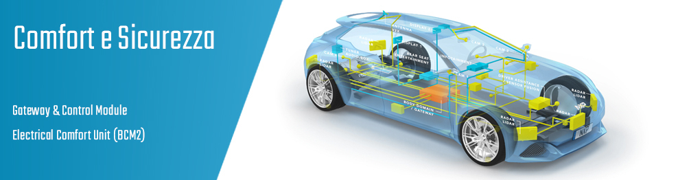Gateway & Control Module - Comfort Control Unit (BCM2)