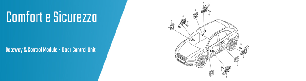 Gateway & Control Module - Door Control Unit