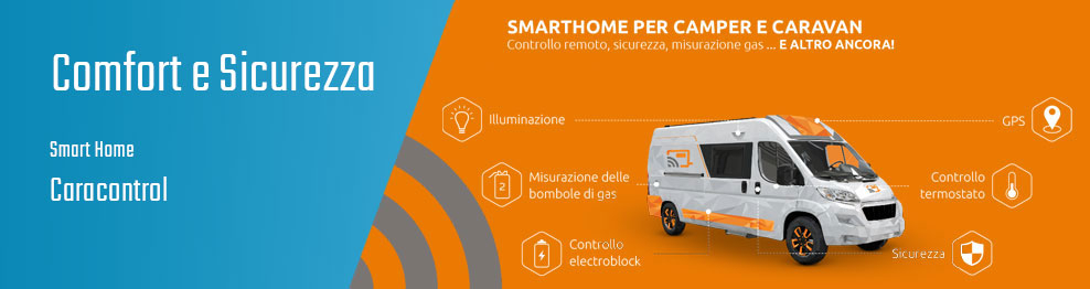 Smart Home CaraControl
