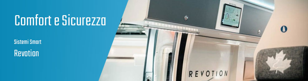 Smart System Revotion