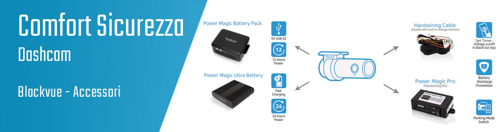 BlackVue - Accessori