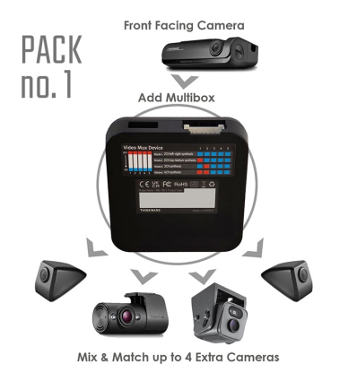 Thinkware Video Surveillance - Bundle Pack no. 1