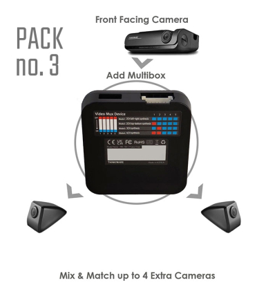 Thinkware Video Surveillance - Bundle Pack no. 3