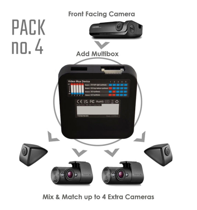 Thinkware Video Surveillance - Bundle Pack no. 4