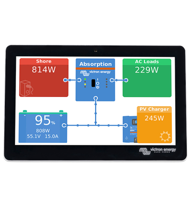 Victron GX Touch 50