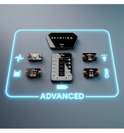 Revotion ADVANCED Bundle