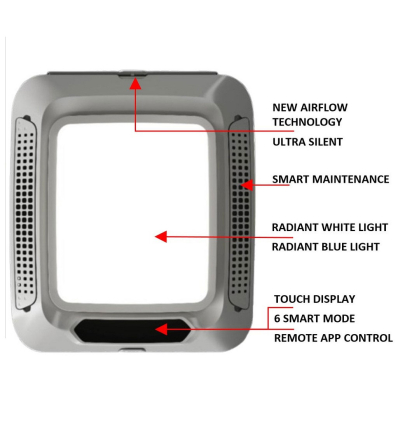 Diffusore Lightbox per l’unità da tetto Plein-Aircon 12V