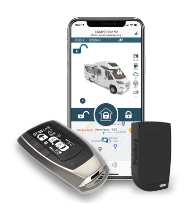 Pandora Camper PRO v2 - Edition 2025